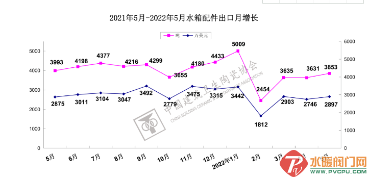 微信截图_20220623103033.png