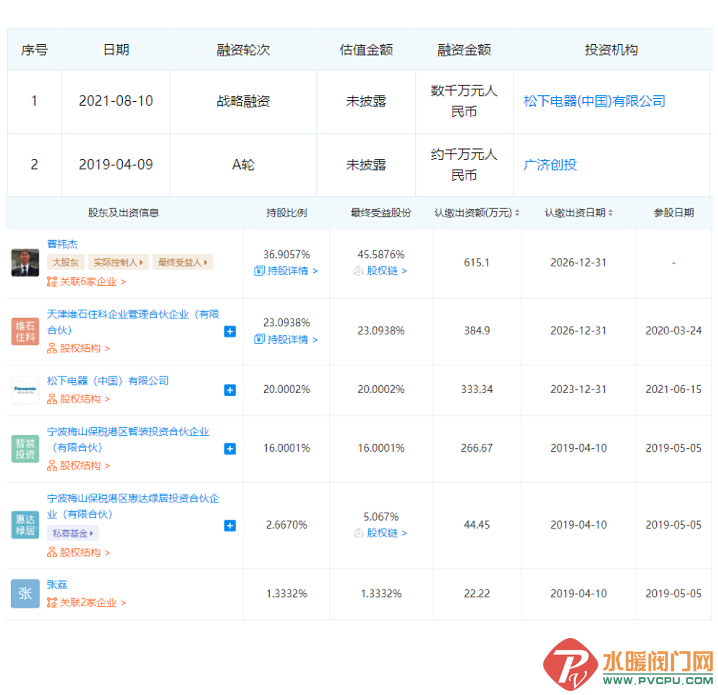 QQ图片20220625092109.png