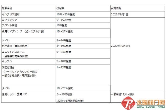 QQ图片20220625100437.png