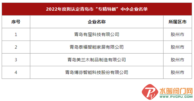QQ图片20220628094115.png