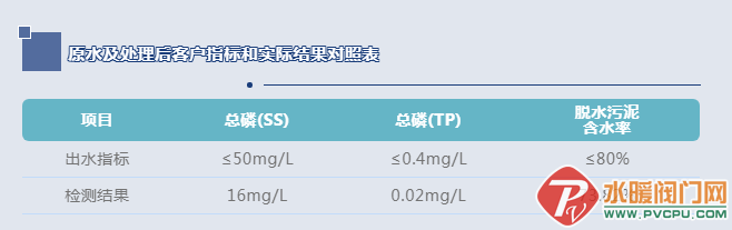 微信截图_20220705170308.png