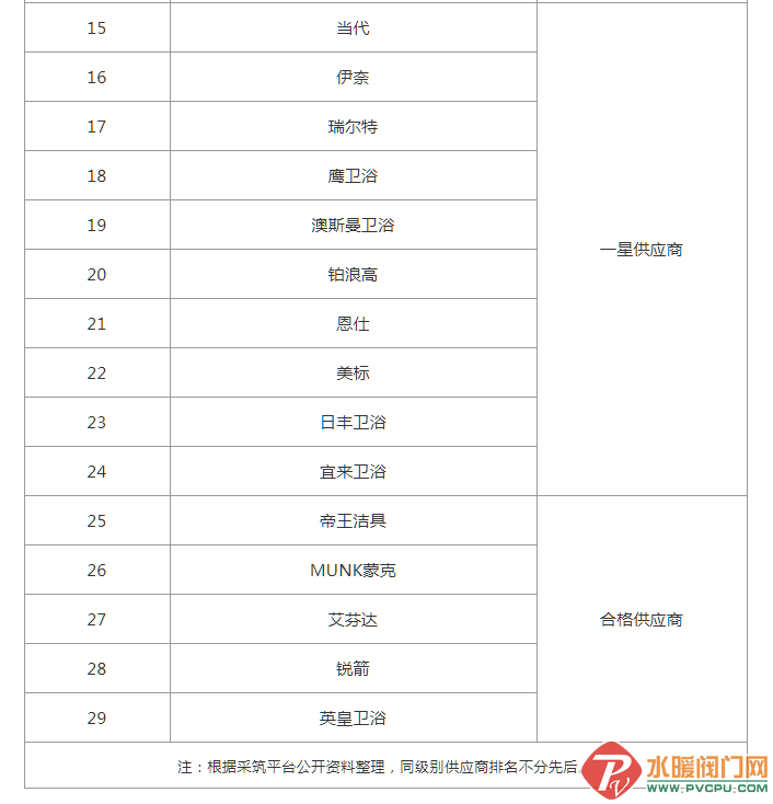 微信截图_20220708101455.png