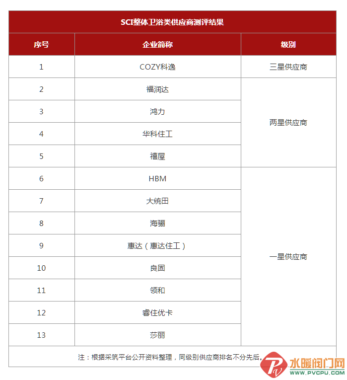 微信截图_20220708101501.png