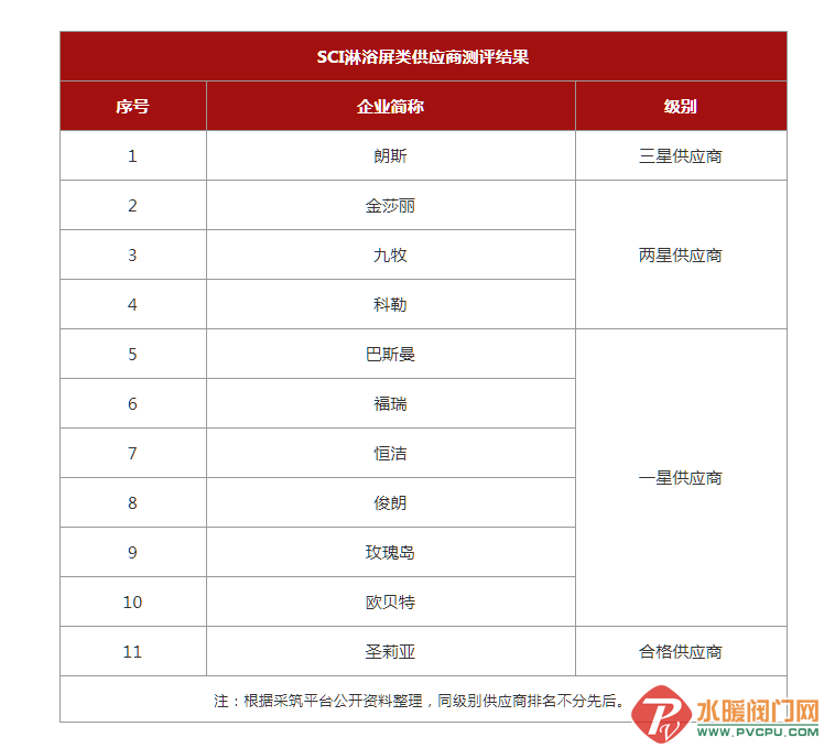 微信截图_20220708101506.png