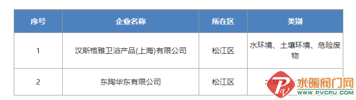 微信截图_20220708102759.png
