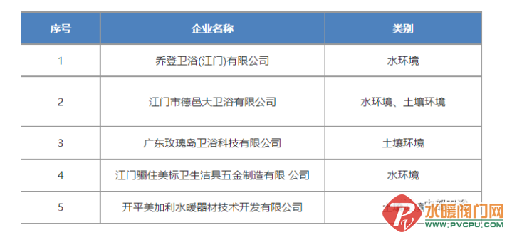 微信截图_20220708102803.png