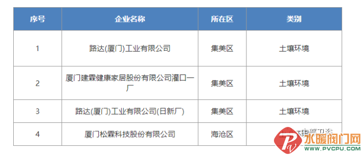 微信截图_20220708102807.png