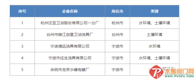 微信截图_20220708102814.png