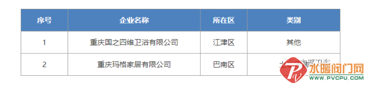 微信截图_20220708102818.png
