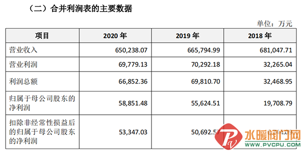 微信图片_20220715104742.png