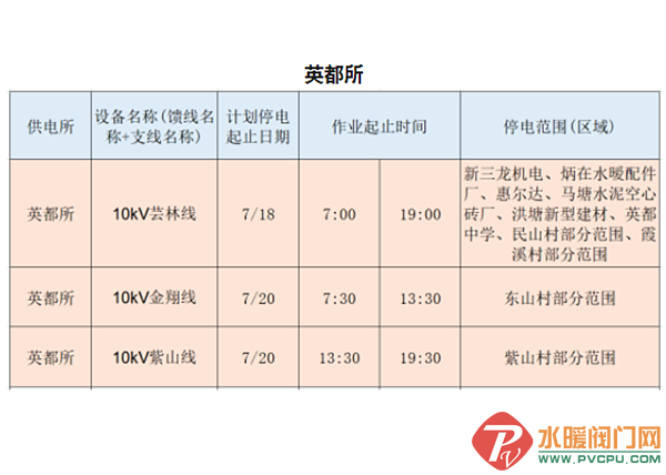 QQ图片20220718090949.png