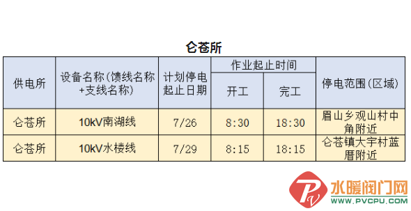 QQ图片20220725091619.png