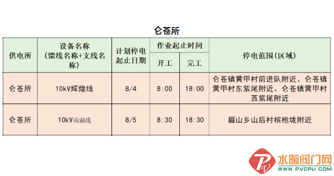 QQ图片20220801085827.png