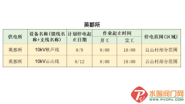 QQ图片20220808093052.png