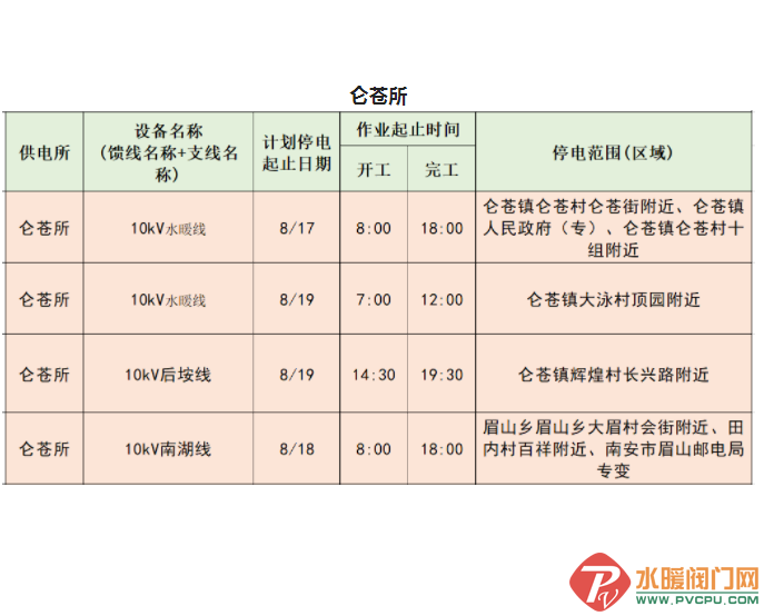 QQ图片20220815091107.png