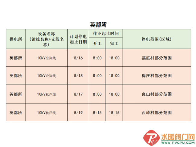 QQ图片20220815091531.png
