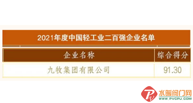 QQ图片20220816091702.png