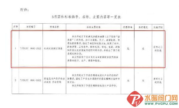 360截图20220817175143965.jpg