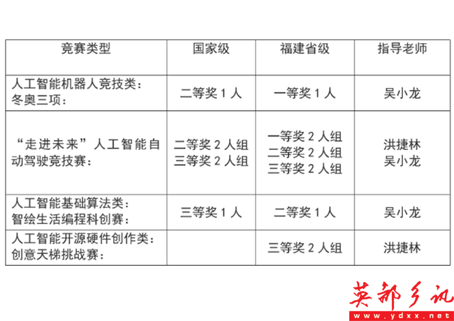 QQͼƬ20220820091241.png