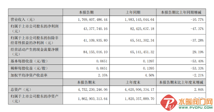 微信截图_20220824142126.png