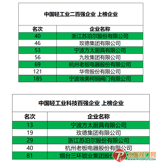 微信截图_20220825111135.png