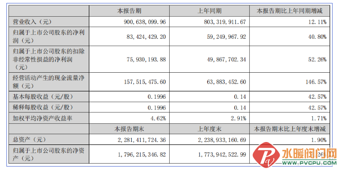 微信截图_20220825170752.png