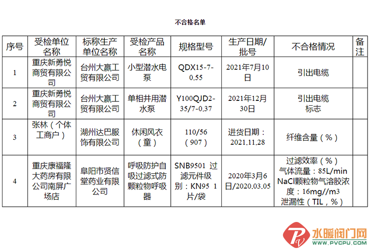 QQ图片20220909102514.png