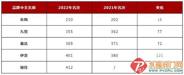 360截图20220927090303991.jpg