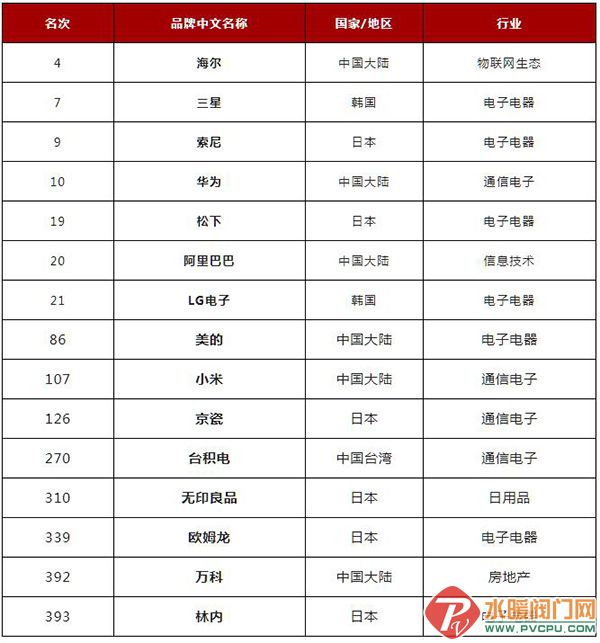 360截图20220927090437912.jpg