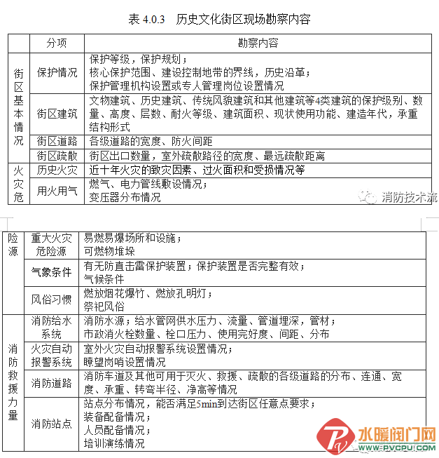QQ图片20220928091747.png