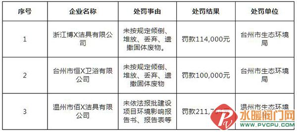 360截图20220929094302677.jpg