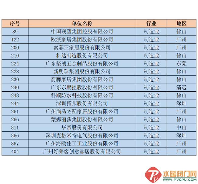 QQ图片20221014094605.png