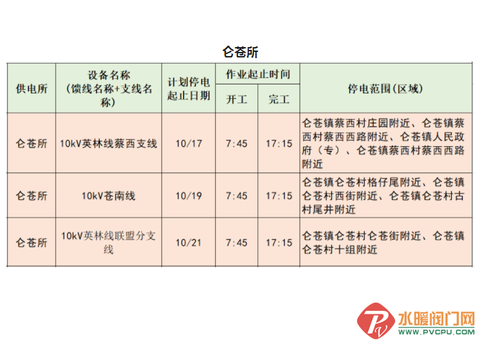 QQ图片20221017090858.png