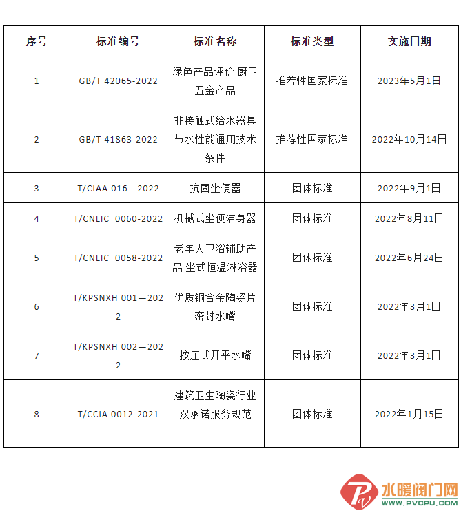 QQ图片20221022104640.png