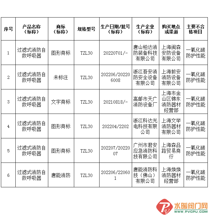 QQ图片20221110102849.png