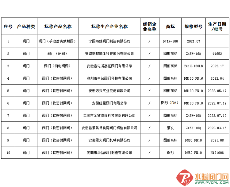 QQ图片20221111101700.png