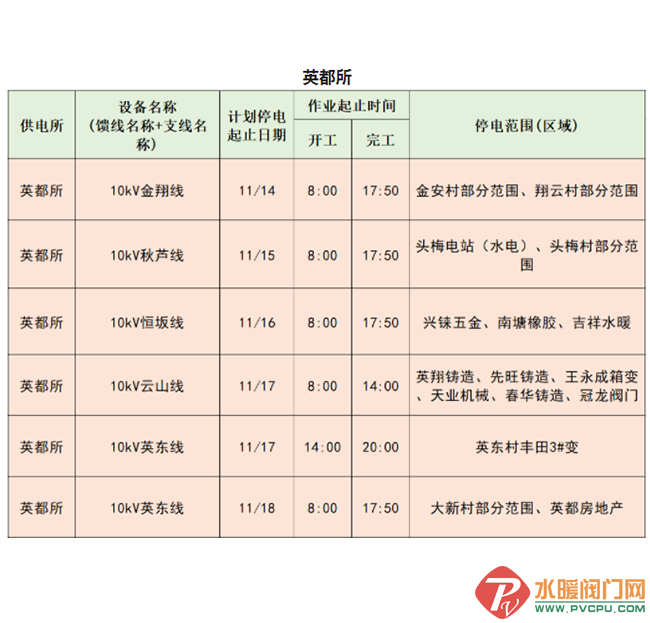 QQ图片20221114093322.png
