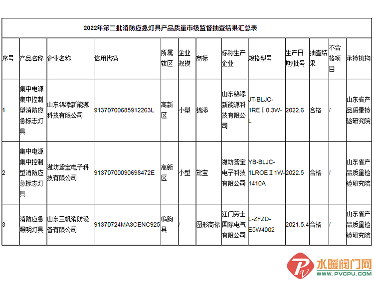QQ图片20221116135803.png