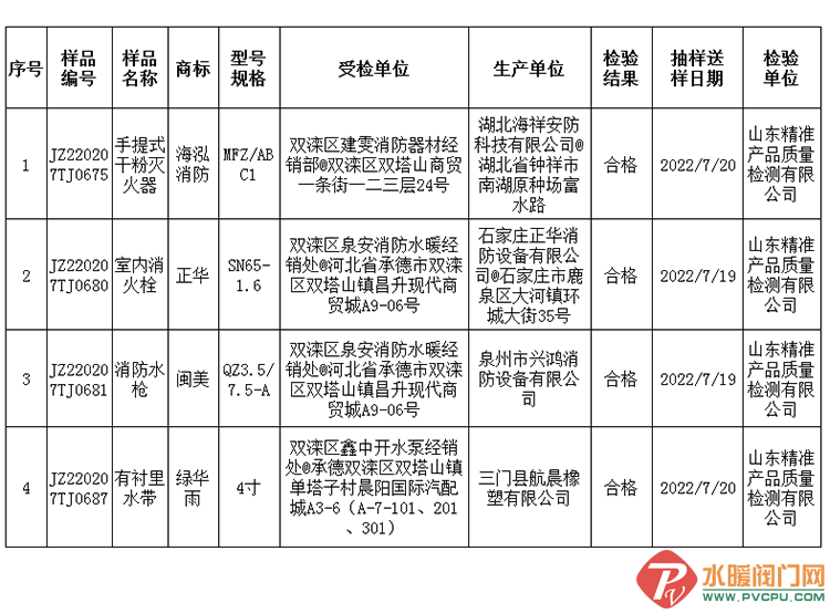 QQ图片20221121144011.png
