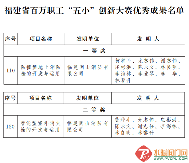 QQ图片20221201162726.png