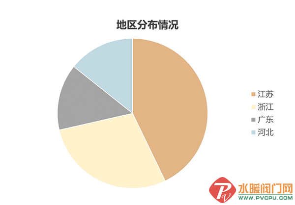 640_wx_fmt=png&wxfrom=5&wx_lazy=1&wx_co=1 (2).png