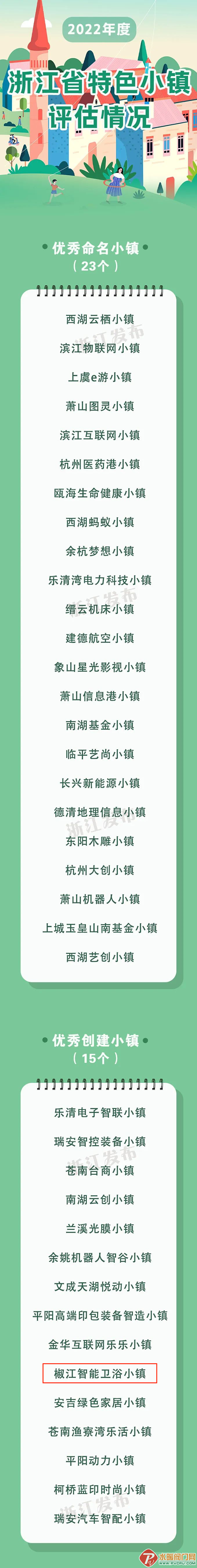 640_wx_fmt=png&wxfrom=5&wx_lazy=1&wx_co=1.png