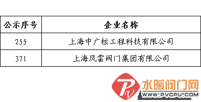 640_wx_fmt=png&wxfrom=5&wx_lazy=1&wx_co=1.png