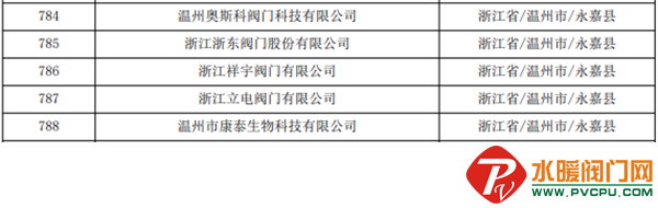 640_wx_fmt=png&wxfrom=5&wx_lazy=1&wx_co=1.png