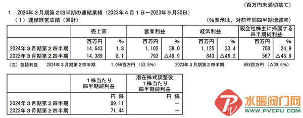 640_wx_fmt=png&wxfrom=5&wx_lazy=1&wx_co=1 (3).png