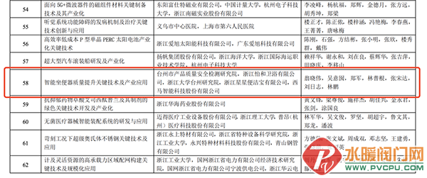 640_wx_fmt=png&wxfrom=5&wx_lazy=1&wx_co=1 (2).png