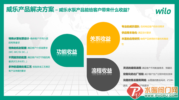 640_wx_fmt=png&wxfrom=5&wx_lazy=1&wx_co=1 (1).png