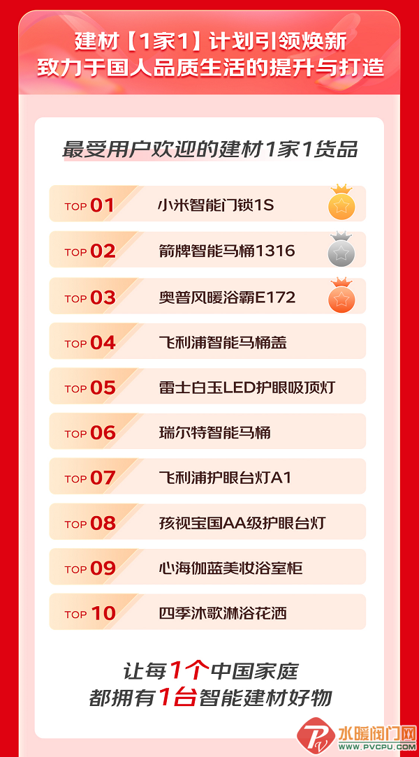 640_wx_fmt=png&wxfrom=5&wx_lazy=1&wx_co=1 (2).png
