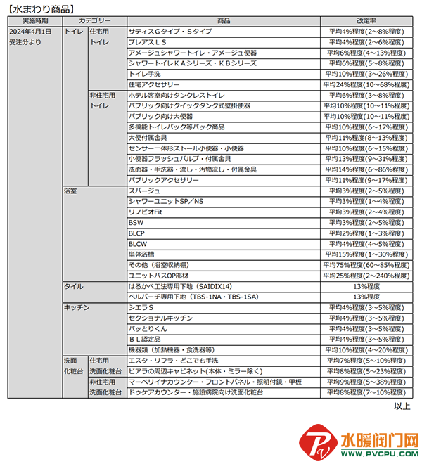 640_wx_fmt=png&wxfrom=5&wx_lazy=1&wx_co=1.png