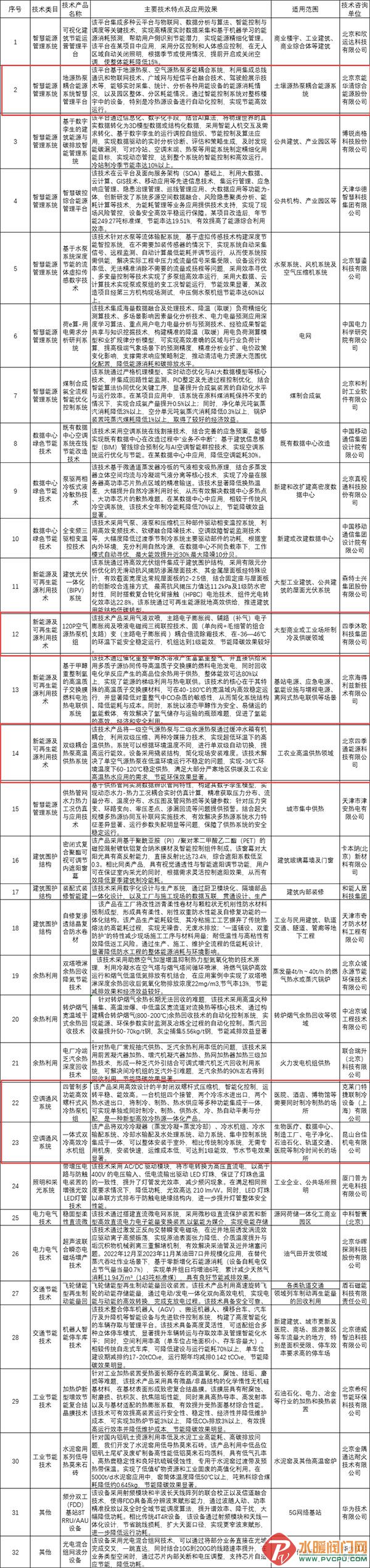 DM_20250730171723_003 拷贝.jpg